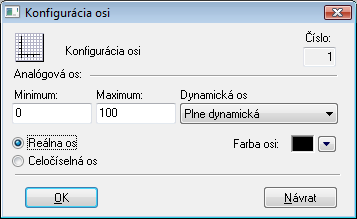 okno Konfigurácia osi