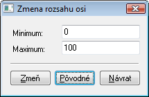 okno Zmena rozsahu osi