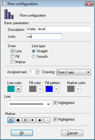 Flow configuration dialog box