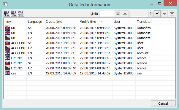 Detailed information Detailed information