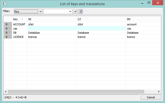 List of keys and translations