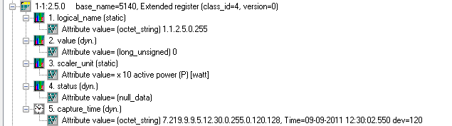 Current value of attribute