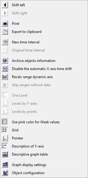 Control buttons in popup menu Control buttons in popup menu
