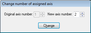 Change of axis number