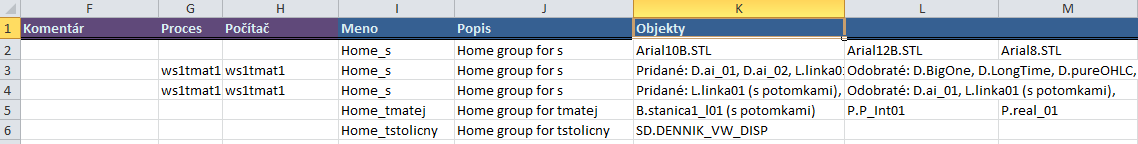 Columns in table