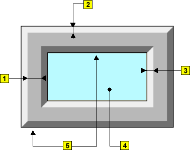 Example of 3D frame