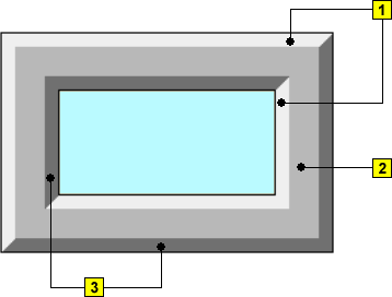 Example of frame