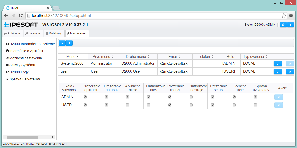 Správa užívateľov