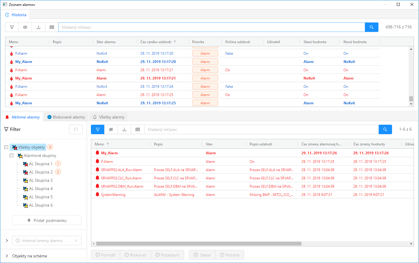 Východzie nastavenie okna pre správu alarmov
