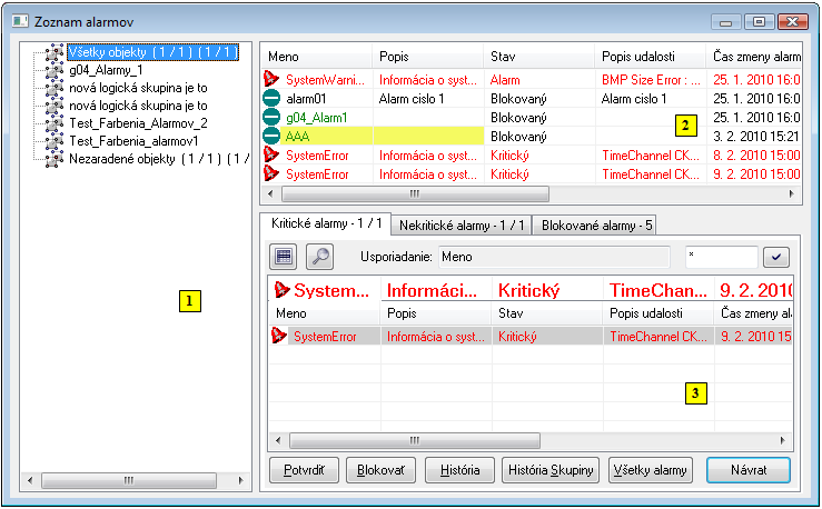 Zoznam alarmov v systéme D2000 Zoznam alarmov v systéme D2000