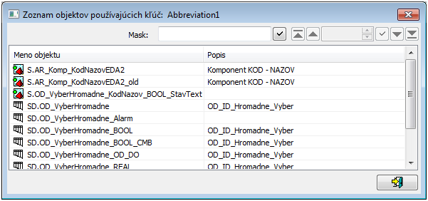Zoznam objektov používajúcich daný kľúč