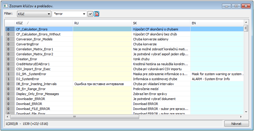 Zoznam kľúčov a prekladov