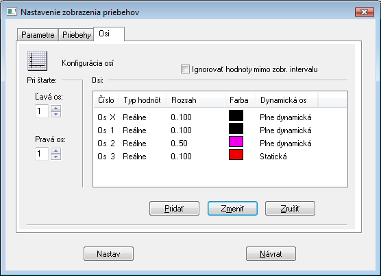 Konfiguračné okno XY grafu - Osi