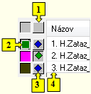 Tlačidlá v tabuľke