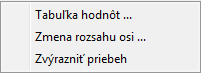 Pop-up menu nad tabuľkou