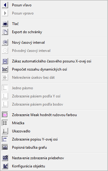Ovládacie prvky v popup menu