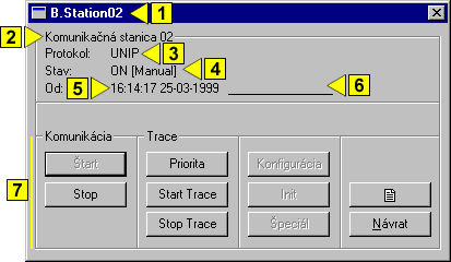 Ovládacie okno komunikačných staníc