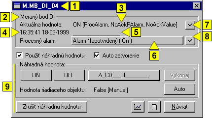 Ovládacie okno meraných bodov typu Digitálny vstup