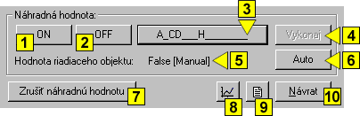 Náhradná hodnota meraných bodov typu Digitálny vstup