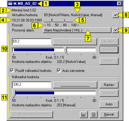Ovládacie okno meraných bodov typu Analógový alebo celočíselný výstup