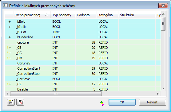 Informácia o konfliktoch a zmenách