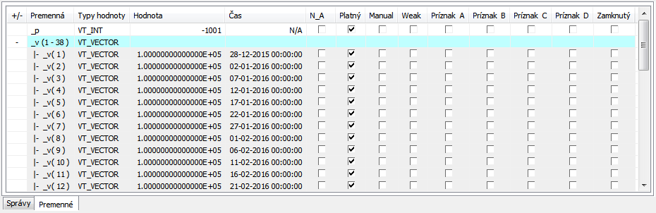 Sledované lokálne premenné