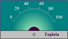 Ukážka - Ručičkový prístroj Ukážka - Ručičkový prístroj