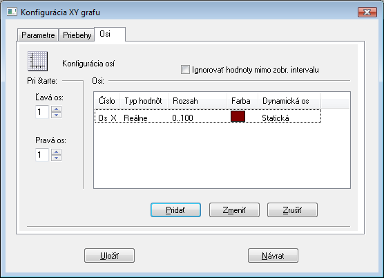 Konfigurácia XY grafu - záložka Osi