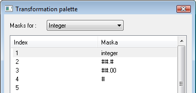 Example - Transformation palette