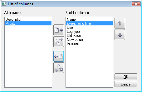 Column configuration
