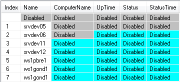 Configuration window