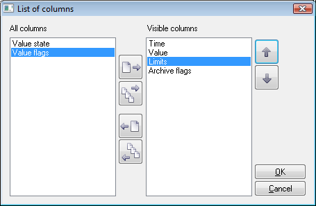 Column configuration
