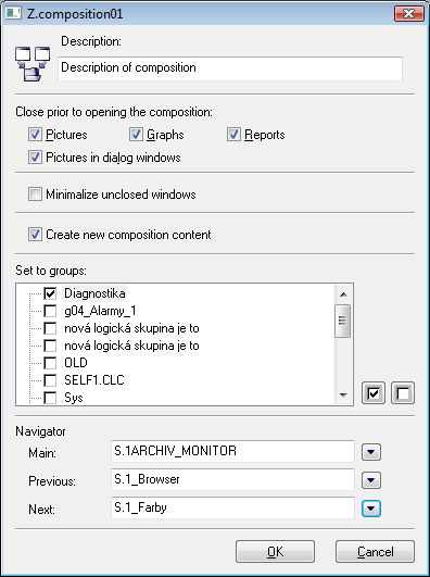 Configuration of composition