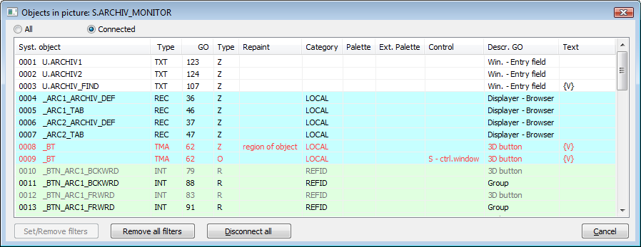 List of objects connected to the picture List of objects connected to the picture