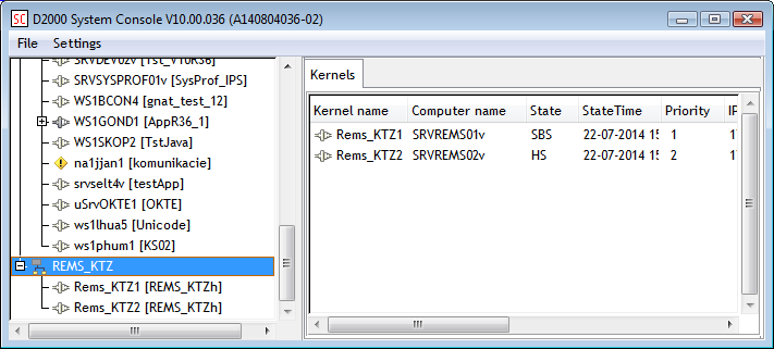 Redundant group Redundant group