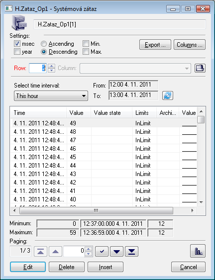 Historical value representation