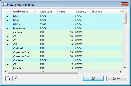 Information about conflicts and changes