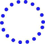 Example: Circle