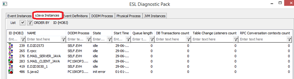 Definície objektov Definície objektov