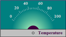 Example of pointer displayer Example of pointer displayer