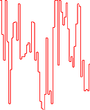 Example of a straight line graph