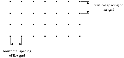 Example of grid
