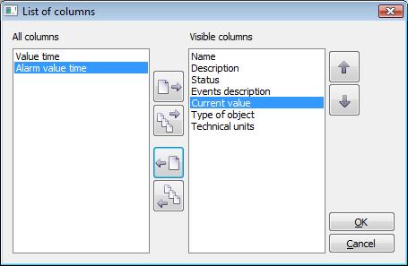Dialog box for configuration of columns in Alarm list