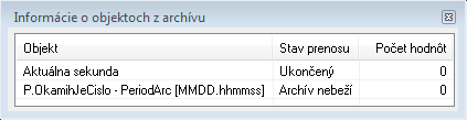 Inicializácia grafu - informácie o objektoch v grafe