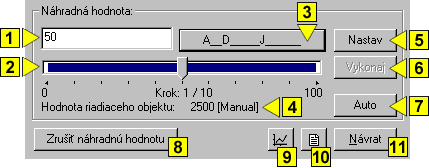 Náhradná hodnota meraných bodov typu Analógový alebo celočíselný výstup