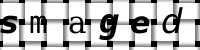 Obrázok CAPTCHA